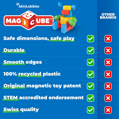 Montessori Magic Cubes - Magnetic Building Blocks