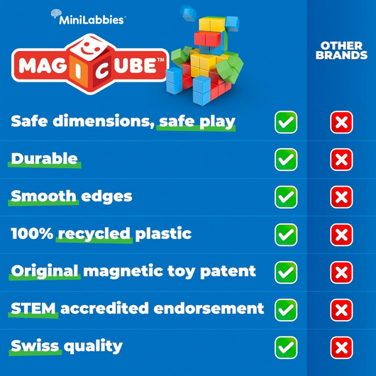 Montessori Magic Cubes - Magnetic Building Blocks